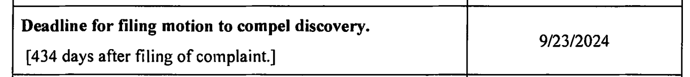 Scanned source: the "Motion-to-compel deadline" row of the case management order