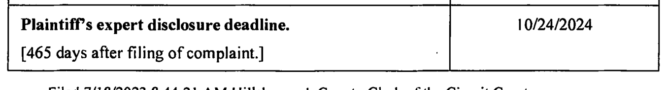 Scanned source: the "Plaintiff's expert disclosure" row of the case management order